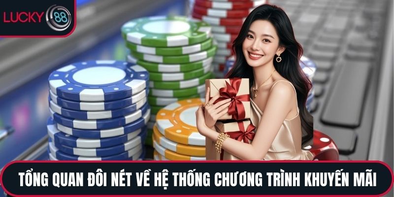 Tổng quan đôi nét về hệ thống chương trình khuyến mãi